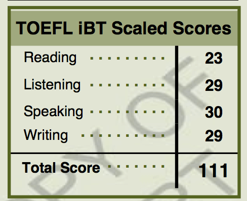 TOEFL Reading Tips
