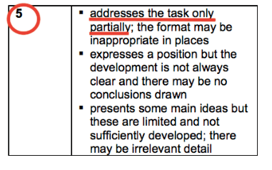 IELTS Double Question : Band 5 Descriptors