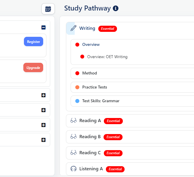 E2 Test Prep Study Pathway showing personalised results for the order in which to complete tasks for each skill.